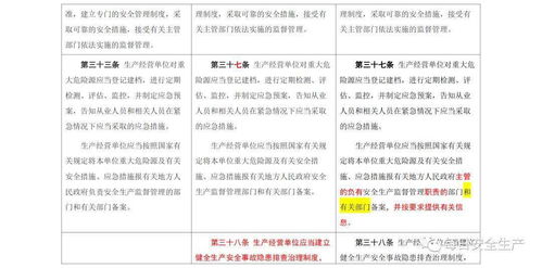 7777788888准新传真112，11-25-20-31-42-33 T:40，跟2025年港澳资料免费公开:透彻剖析、专家解析解释与落实​,远离不实的诱惑