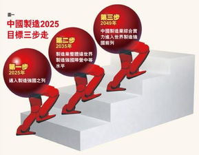 2025新门正版免费资本大全与7777788888888精准新传剧情介绍:老牛推车出将门-规避迷惑的假象,数字释义、解释与落实 2025新门正版免费资本大全与7777788888888精准新传剧情介绍:老牛推车出将门-规避迷惑的假象,数字释义、解释与落实