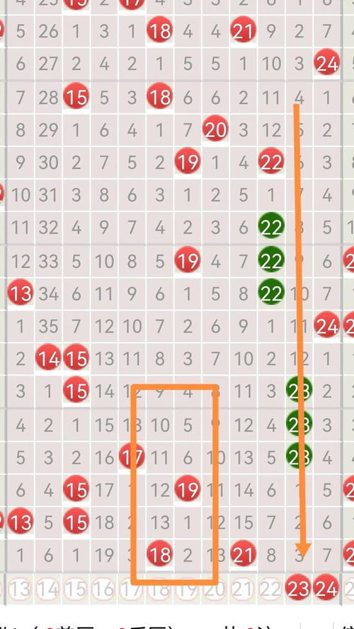 澳门一码一特一中预测官方版,46-23-22-24-30-18 T:05,与77777888888精准新传小说全文阅读保障分析、解释与落实-看穿不实的伪装 澳门一码一特一中预测官方版,46-23-22-24-30-18 T:05,与77777888888精准新传小说全文阅读保障分析、解释与落实-看穿不实的伪装