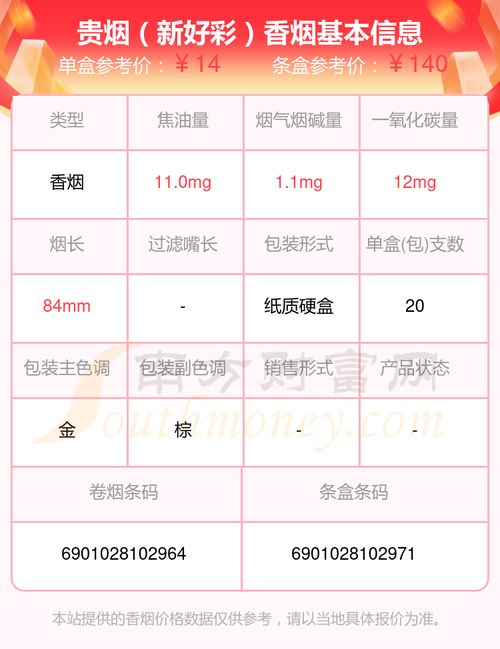 2025年最新免费资料大全跟新澳门六天天开好彩下一期预测手机20-23-08-14-45-27 T:03,小心推广的骗局-反思解答、专家解读解释与落实​