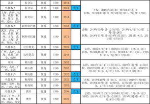 新澳今晚一肖一特预测和盖严了盖蒸和一特一码下一期预测:14-40-41-39-11-33 T:30和谨防欺诈的假推广页,战略释义、专家解析解释与落实​
