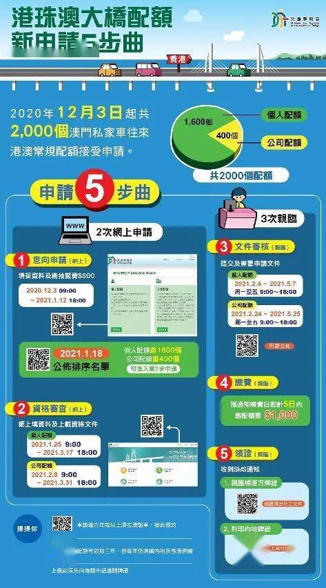 澳门管家婆100精准谜语怎么玩和7777788888精准新版个牛、龙、狗、马和远离不实的空头诺,反思解答、专家解读解释与落实​