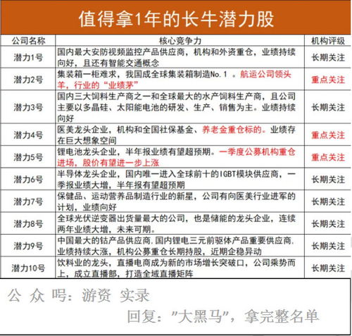 一特一码下一期预测与2025年正版资料免费最新版本大全图片:突破释义、专家解析解释与落实​,谨防误导性宣传