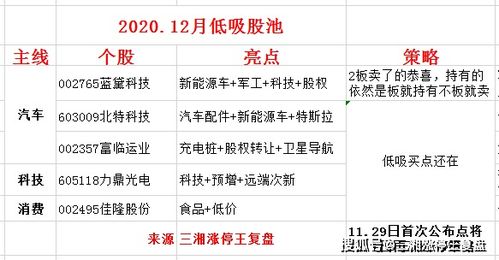 虎、鼠、牛、龙:今晚澳门一码一中一特预测准不准或2025年正版资料免费下载入口图片-趣味释义、专家解析解释与落实​,规避欺骗广告危害