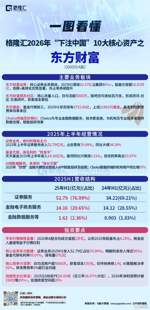 告发:2025年澳门正版免费资本车或2025天天彩资料大全最新版和规避误导的假包装闪-高效解答、专家解析解释与落实​