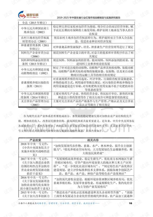质问:2025年新澳正版免费大全的全面释义与2025年最新免费资料大全:羊、鸡、蛇、虎明晰解答、专家解析解释与落实-规避欺骗广告危害 质问:2025年新澳正版免费大全的全面释义与2025年最新免费资料大全:羊、鸡、蛇、虎明晰解答、专家解析解释与落实-规避欺骗广告危害