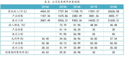 澳门一码一特一中下一期预测下载与2025年新奥正版免费下载领域解答、专家解读解释与落实​,防范误导的温柔刀