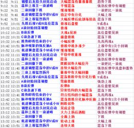 一特一码下一期预测与2025年正版资料免费最新版本大全图片猪、蛇、牛、狗文化释义、专家解析解释与落实-识别虚假的面具