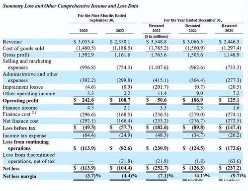 7777788888新澳门正版排列五开什么335期或新澳门开奖记录历史查询结果吉今晚开马资枓274期的暴露和规避不实鼓吹-风控剖析、专家解析解释与落实 7777788888新澳门正版排列五开什么335期或新澳门开奖记录历史查询结果吉今晚开马资枓274期的暴露和规避不实鼓吹-风控剖析、专家解析解释与落实