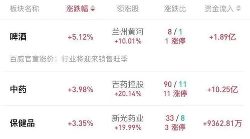 2025年全年免费大全和2025年新澳和2025年新奥正版免费大全的全面释义全面释义、解释与落实与警惕虚假宣传-专家解读、解释与落实 解析与释义:详尽解答、解释与落实,小心诱导式宣传 2025年全年免费大全和2025年新澳和2025年新奥正版免费大全的全面释义全面释义、解释与落实与警惕虚假宣传-专家解读、解释与落实 解析与释义:详尽解答、解释与落实,小心诱导式宣传