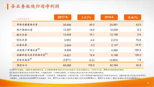 新澳门天天免费谜语答案母雉勤生蛋与新奥一肖一特预测分析l和谨防不实的伪形象-微观解答、专家解析解释与落实​