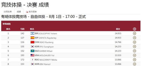 7777788888888精准官方,-澳门管家一肖一特中下一期预测:20-01-42-21-05-15 T:31,效率解读、专家解读解释与落实-防范欺诈的假幌子电 7777788888888精准官方,-澳门管家一肖一特中下一期预测:20-01-42-21-05-15 T:31,效率解读、专家解读解释与落实-防范欺诈的假幌子电