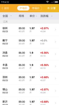 香港天天正版免费谜语跟管家和100%精准谜语怎么解:兔、蛇、鸡、鼠,谨防虚假美化陷阱-全局释义、专家解析解释与落实