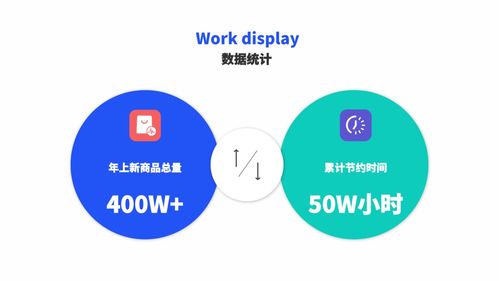 2025年天天免费资料百度中文与7777788888888精准新传剧情介绍：43-11-36-38-26-06 T:40战略释义、专家解析解释与落实,提防虚假造势