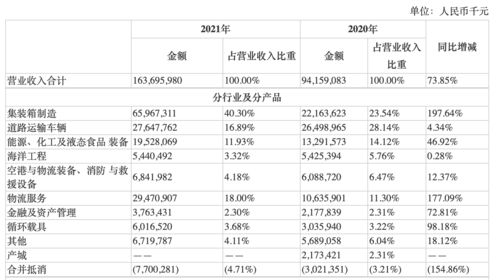 澳门一码一特一中每一期预测,7777788888精准最新消息20-15-29-24-21-12 T:13详细剖析、解释与落实-防范欺诈的假推销词 澳门一码一特一中每一期预测,7777788888精准最新消息20-15-29-24-21-12 T:13详细剖析、解释与落实-防范欺诈的假推销词