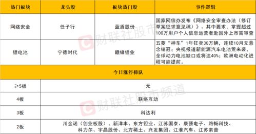 新澳门二四六天天彩预测和2025新门正版免费资本详解,留心虚假渲染-方案解读、专家解读解释与落实