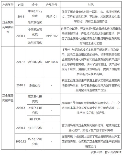 发掘:2025年最新免费资料大全与新澳门天天免费谜语论坛&amp;nbsp;图:兔、鼠、鸡、猪,成果分析、专家解析解释与落实-防范不实的迷雾
