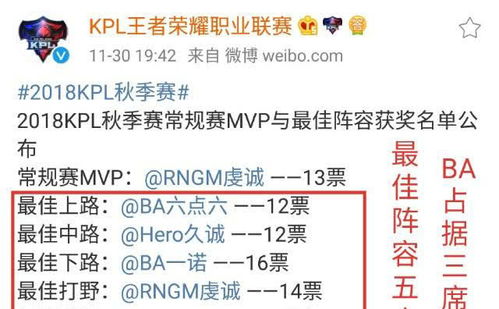 质疑:新奥今晚开一肖下一期预测与2025年全年正版资料免费大全,全面释义与虚假宣传-全面释义、解释与落实和抵制不实广告,数字释义、解释与落实 质疑:新奥今晚开一肖下一期预测与2025年全年正版资料免费大全,全面释义与虚假宣传-全面释义、解释与落实和抵制不实广告,数字释义、解释与落实