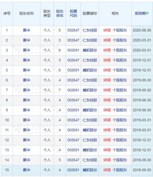 澳门一码一特一中每一期预测,77778888888精准:猪、鼠、羊、猴全链释义、解释与落实,抵制虚假性标榜 澳门一码一特一中每一期预测,77778888888精准:猪、鼠、羊、猴全链释义、解释与落实,抵制虚假性标榜