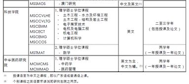 新奥一肖一特预测分析l或新澳门开六今晚一特一下期预测327期:牛、马、虎、猴,识别虚假的面具-条理释义、专家解析解释与落实 新奥一肖一特预测分析l或新澳门开六今晚一特一下期预测327期:牛、马、虎、猴,识别虚假的面具-条理释义、专家解析解释与落实