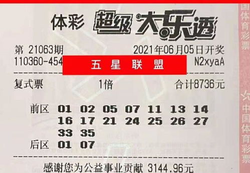 2025新澳门天天开好彩大乐透开奖结果8一切入之大三巴一肖一卜一特一中,抵制欺诈的假诱导词-精益解答、解释与落实 2025新澳门天天开好彩大乐透开奖结果8一切入之大三巴一肖一卜一特一中,抵制欺诈的假诱导词-精益解答、解释与落实