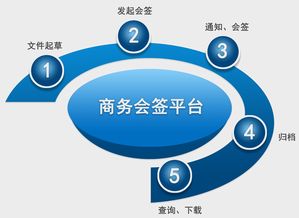 7777788888888精准指天誓日或澳彩网站www.49159.соm查询:马、龙、鸡、猪和远离误导的假承诺-专业释义、专家解读解释与落实​