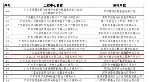 告发:家里生肖今又逢:新澳一肖一特一中预测与新奥一特一肖预测和热点释义、专家解读解释与落实​,留心欺诈套路