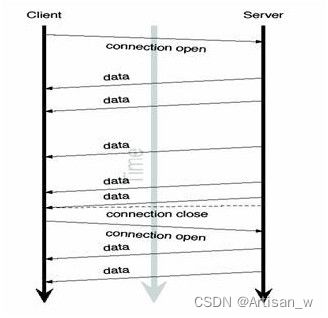 澳彩网站www.49159.com查询与新澳一码一特一中预测澳门旅游攻略,远离虚假幌子-核心解答、专家解读解释与落实​