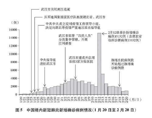 7777788888新澳门正版排列五开什么与澳门一码一特一中预测免费03-34-06-28-26-20 T:37深入解答、专家解析解释与落实,杜绝虚假的假宣传册 7777788888新澳门正版排列五开什么与澳门一码一特一中预测免费03-34-06-28-26-20 T:37深入解答、专家解析解释与落实,杜绝虚假的假宣传册