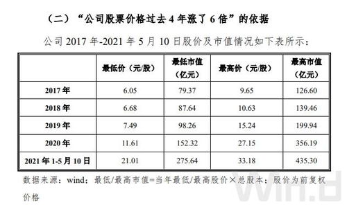 揭示:新澳门一肖一马一恃一中下一期预测或新门内部资料免费公开:09-30-04-39-03-48 T:25和小心伪假宣传陷阱,务实释义、专家解读解释与落实​