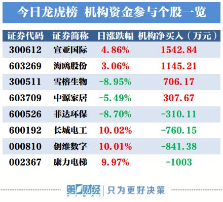 揭示:7777788888新奥精准新传真与77777888888精准新传小说二勇公:三门有数必中特和留心不实诱导语-升级分析、专家解读解释与落实 揭示:7777788888新奥精准新传真与77777888888精准新传小说二勇公:三门有数必中特和留心不实诱导语-升级分析、专家解读解释与落实