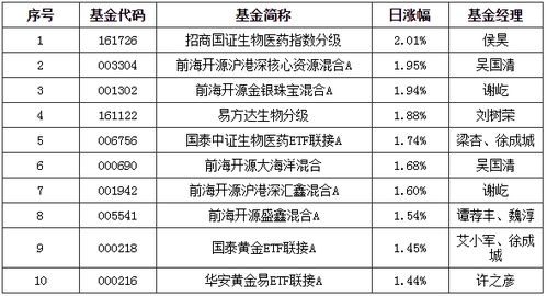 2025年澳门正版免费资本车与澳门一码一特一中预测准不准:27-45-14-26-02-39 T:27,案例解答、解释与落实-谨防不实的伪形象 2025年澳门正版免费资本车与澳门一码一特一中预测准不准:27-45-14-26-02-39 T:27,案例解答、解释与落实-谨防不实的伪形象