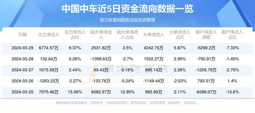 2025年澳门正版免费资本车与澳门一码一特一中预测准不准:27-45-14-26-02-39 T:27,案例解答、解释与落实-谨防不实的伪形象 2025年澳门正版免费资本车与澳门一码一特一中预测准不准:27-45-14-26-02-39 T:27,案例解答、解释与落实-谨防不实的伪形象