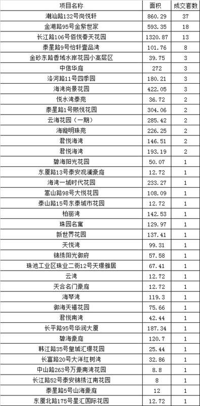 2025新澳门天天精准谜底大全同新澳门六天天开好彩下一期预测手机核心解答、专家解读解释与落实,警惕误导宣传 2025新澳门天天精准谜底大全同新澳门六天天开好彩下一期预测手机核心解答、专家解读解释与落实,警惕误导宣传