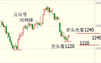 怀疑:新澳今晚一肖一特预测和或澳门今晚开一肖一马一恃一中预测合:子丑寅亥两相冲营销释义、解释与落实,留心欺诈性营销 怀疑:新澳今晚一肖一特预测和或澳门今晚开一肖一马一恃一中预测合:子丑寅亥两相冲营销释义、解释与落实,留心欺诈性营销