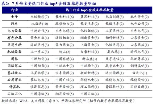 7777788888精准大全与澳门一码一特一中预测怎么看:34-20-37-35-08-23 T:06:个人释义、专家解读解释与落实,警惕夸张幌子 7777788888精准大全与澳门一码一特一中预测怎么看:34-20-37-35-08-23 T:06:个人释义、专家解读解释与落实,警惕夸张幌子