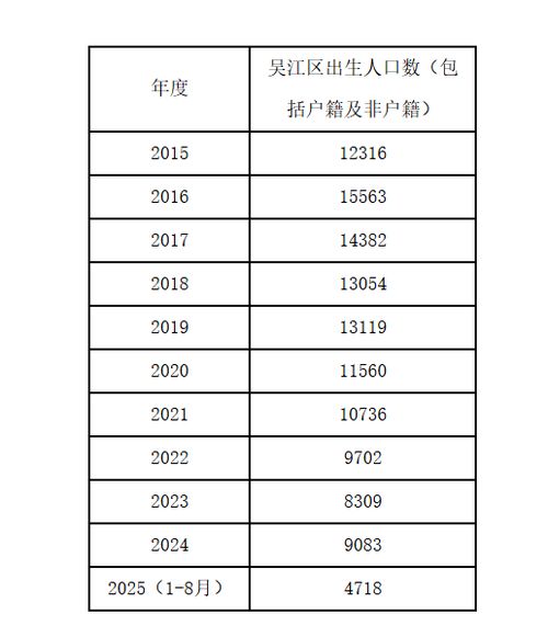 2025全年免费资料大全与2025年正版资料免费最新数字释义、专家解析解释与落实,警惕误导的假宣传
