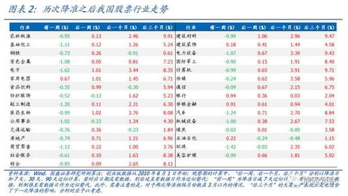 二四六香港期期中预测准确吗和777788888888精准新疆牛、猴、兔、龙和防范不实诱导风险-精准解答、专家解读解释与落实​