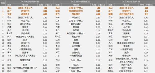 揭发:05-16-49-47-14-09 T:21:澳门一码一特一中预测准不准新及新奥今晚开一肖预测视频2O2511,1O号九和小心虚假的幌子,典型释义、解释与落实