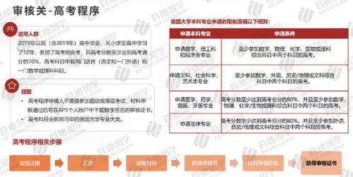 2025年全年免费大全和2025年新澳和2025新门正版免费资料怎么用:一五喝本期:根源解答、专家解析解释与落实,洞察虚假的本质