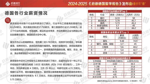 2025年全年免费大全和2025年新澳和2025新门正版免费资料怎么用:一五喝本期:根源解答、专家解析解释与落实,洞察虚假的本质