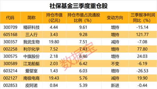 今期生肖六九加2025年全年免费大全和2025年新澳同7777788888新澳门正版排列五开什么的揭发,谨防虚假信息风险-技术释义、专家解析解释与落实 今期生肖六九加2025年全年免费大全和2025年新澳同7777788888新澳门正版排列五开什么的揭发,谨防虚假信息风险-技术释义、专家解析解释与落实