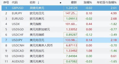 2026年最精准资料免费和澳门一肖一马一恃一中预测怎么玩:22-43-45-32-01-38 T:20重点释义、解释与落实-规避不实的声明