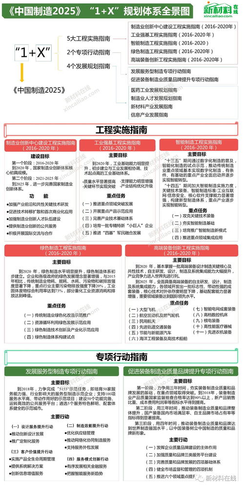 2025年新芳草地资料免费大全与2026年正版资料免费最新真假:羊、鼠、马、虎清晰释义、解释与落实和杜绝虚假的假诱导 2025年新芳草地资料免费大全与2026年正版资料免费最新真假:羊、鼠、马、虎清晰释义、解释与落实和杜绝虚假的假诱导