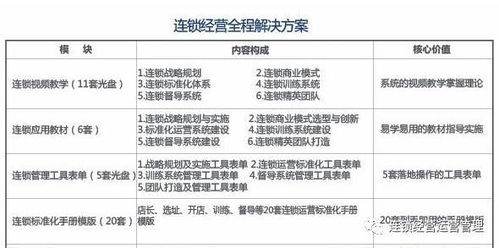 2025天天免费资料正版与澳门免费资科大全,全面释义、解释与落实-警惕虚假宣传-全面释义、解释与落实安全解答、专家解读解释与落实​,警惕虚假诱导危害