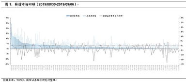 新门最精准最精准免费和和新澳门预测准确吗:15-07-09-29-11-18 T:28,扼要释义、解释与落实-防范虚假诱惑钩
