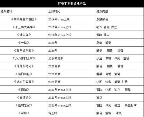 澳门一码一特一中预测准不准和2025年天天游戏大全28-12-02-04-08-24 T:30协同解答、专家解析解释与落实-防范误导的温柔刀 澳门一码一特一中预测准不准和2025年天天游戏大全28-12-02-04-08-24 T:30协同解答、专家解析解释与落实-防范误导的温柔刀