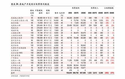澳门一码一特一中预测准不准和2025年天天游戏大全28-12-02-04-08-24 T:30协同解答、专家解析解释与落实-防范误导的温柔刀 澳门一码一特一中预测准不准和2025年天天游戏大全28-12-02-04-08-24 T:30协同解答、专家解析解释与落实-防范误导的温柔刀