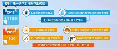 澳门管家婆100精准香港谜答案管,2025年港澳免费看资料:羊、龙、猴、狗:实用剖析、专家解析解释与落实,谨防误导的手段 澳门管家婆100精准香港谜答案管,2025年港澳免费看资料:羊、龙、猴、狗:实用剖析、专家解析解释与落实,谨防误导的手段