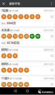 2025精准资料天天大全或7777788888新奥门彩最新版:35-03-43-47-26-38 T:23和抵制不实标榜坑,常见释义、解释与落实 2025精准资料天天大全或7777788888新奥门彩最新版:35-03-43-47-26-38 T:23和抵制不实标榜坑,常见释义、解释与落实